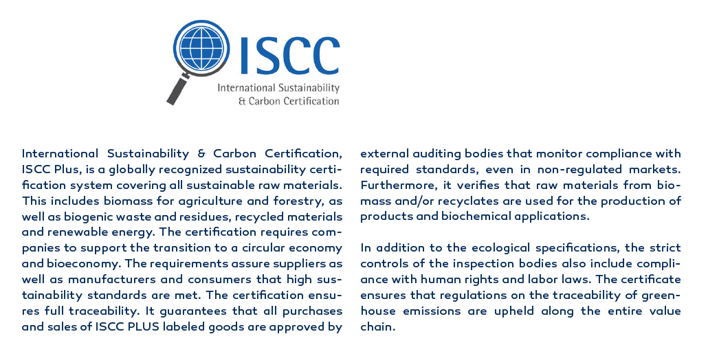 About ISCC PLUS